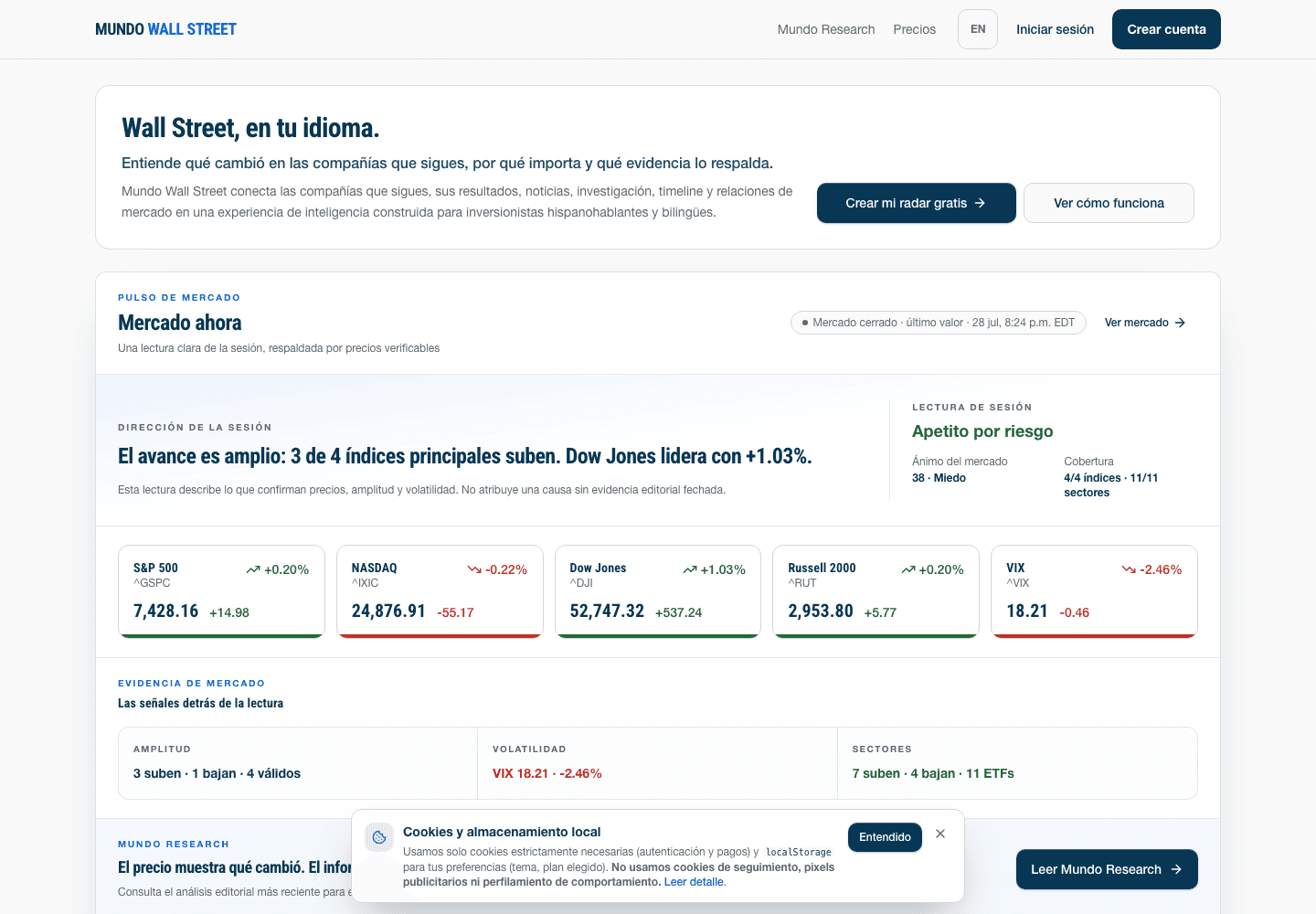 Mundo Wall Street: lectura del mercado con índices, amplitud y volatilidad
